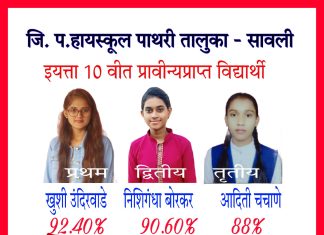 10 वीच्या परीक्षेत कु.खुशी प्रशांत उंदिरवाडे तालुक्यातून प्रथम