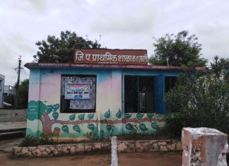 जि.प.शाळेला ठाणेदाराची भेट ; भेटी दरम्यान केले विद्यार्थ्यांना मार्गदर्शन